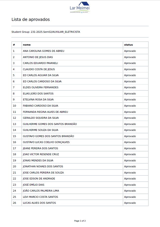 LISTA DE APROVADOS - AUXILIAR ELETRICISTA - Cover Image