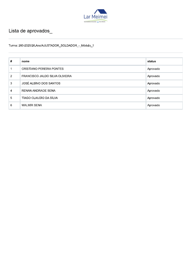 LISTA DE APROVADOS - AJUSTADOR SOLDADOR - Cover Image